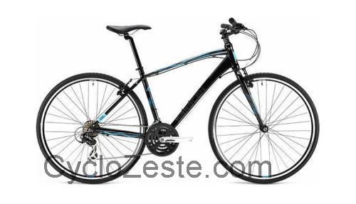 Saracen Urban ESC avis et fiche technique